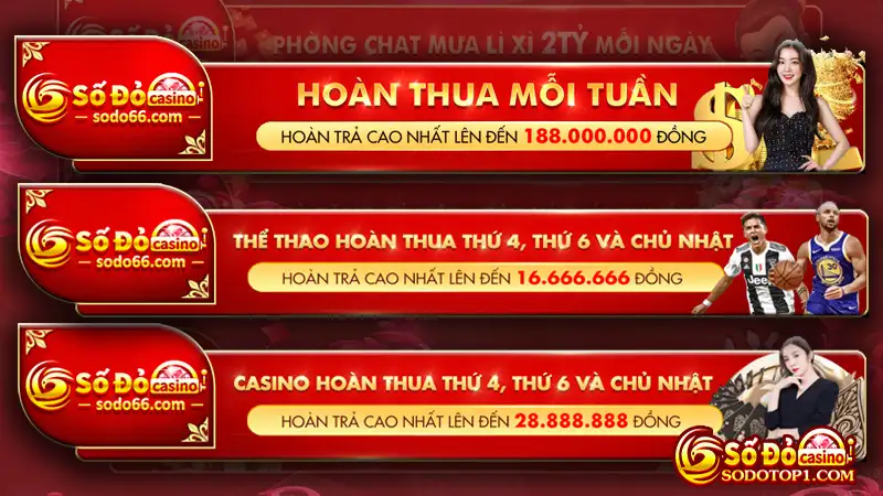 Khám phá tất tần tật các thông tin về khuyến mãi hoàn trả